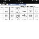 []出售厂内90-15年一批磨床